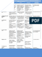 Rúbrica Del Proyecto de CIENCIA Y TECNOLOGÍA DE ALIMENTOS