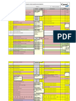 Sig-Mm-F01 Matriz Acam SST