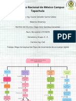 Mapa Conceptual - Diego Amir Gamboa Cervantes 4-A Dinamica PDF