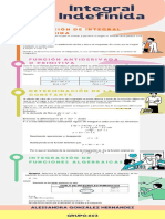 Infografia Metodo Cientifico Ciencias Ilustrado Colores Pastel