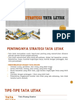 Mo Lanjutan - Strategy Layout (Tata Ruang)