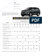 Equinox Tabla Mantenimiento