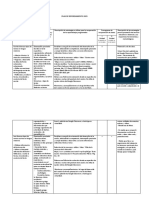 Plan de Recuperación 2023 Quinto Grado de Educación Secundaria