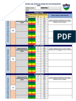 Reporte Bimestral Del Nivel de Logro de Los Estudiantes 2023