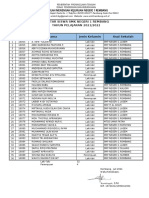 Pembagian Kelas X TH 2021 2022 TBSM