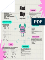 Mind Map Akuntansi Pajak RPS 5