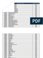 Listado de Humbrales PDF