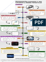 Infografia Línea Del Tiempo Historia Timeline Doodle Multicolor