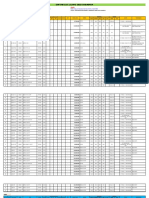 Daftar Lot FINAL Lelang Surabaya 21.12.2022 Ext