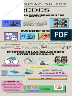 INFOGRAFIA (Trabajo Gruapl) - GESTION DEL CUIDADO EN ENFERMERIA