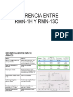 Diferencia Entre RMN-1H y RMN-13C