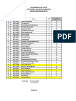 NILAI PAS GASAL 2021 (Matematika)