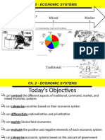 IBT Economic System PDF