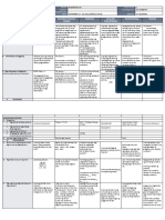 DLL - All Subjects 1 - Q2 - W2 - D4