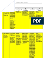 Mapping Penelitian Terdahulu SDL