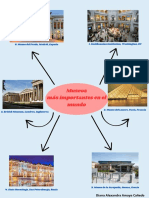 Museo PDF