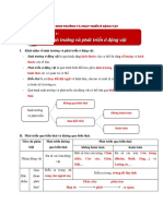 I. Khái niệm về sinh trưởng và phát triển ở động vật