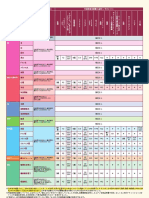 2024年上智大学出願基準点