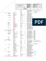 AEP - OHCD - 04 - 03 Identifikasi M&L B3 Proses Produksi R1-OKT12