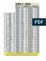 2023 Hourly Pay Dates