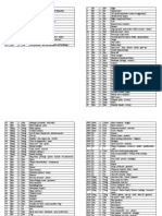 Pin Yin Dict in PDF