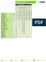 268 Baustellenfahrplan Gültig Ab 28.02.2022 PDF