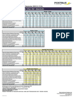 Fahrplan Sev Pottendorf PDF