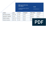 Ixambee Mocktest PDF