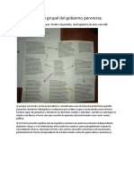 Peronismo PDF