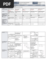 DLL - Mathematics 5 - Q3 - W1