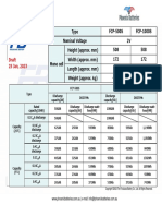 FCP-S Phoenix Batteries PDF