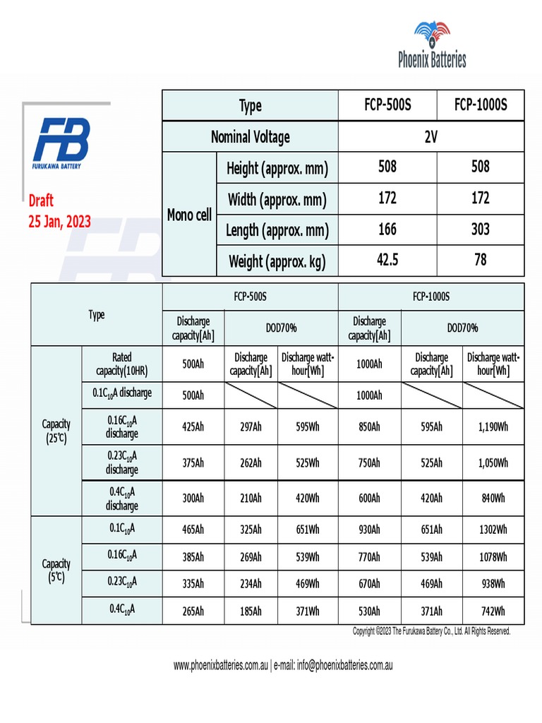 FCP-S Phoenix Batteries PDF | PDF