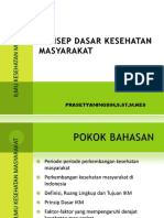 Konsep Dasar Kesehatan Masyarakat