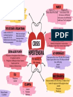 Crisis Hipertensiva PDF