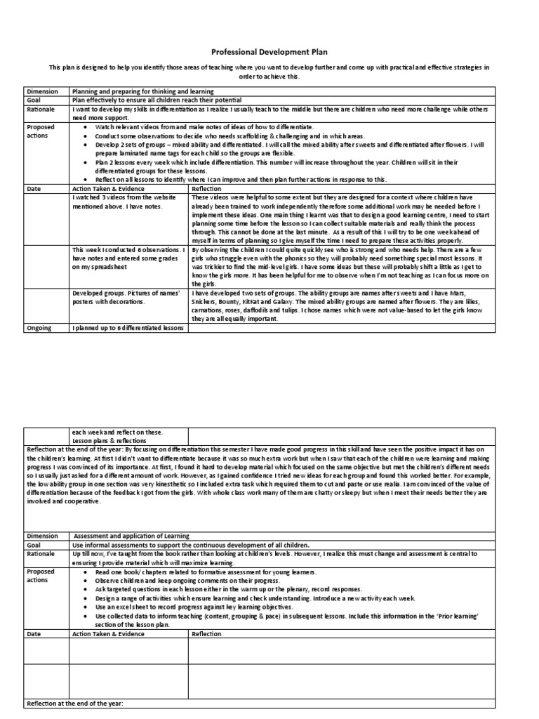 Sample Professional Development Plan PDF Learning Cognition