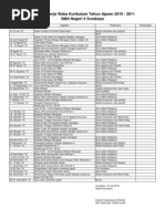 Program Kerja Waka Kurikulum 2010-2011