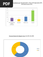 PSQ-18 Patient Satisfaction Questionnaire | PDF | Health Care ...