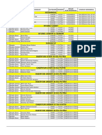 Daftar Atlet Taekwondo