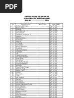 Daftar Nama Iuran Wajib Dan Iuran Pokok