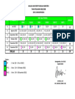 Analisa Hari Efektif 2022-2023