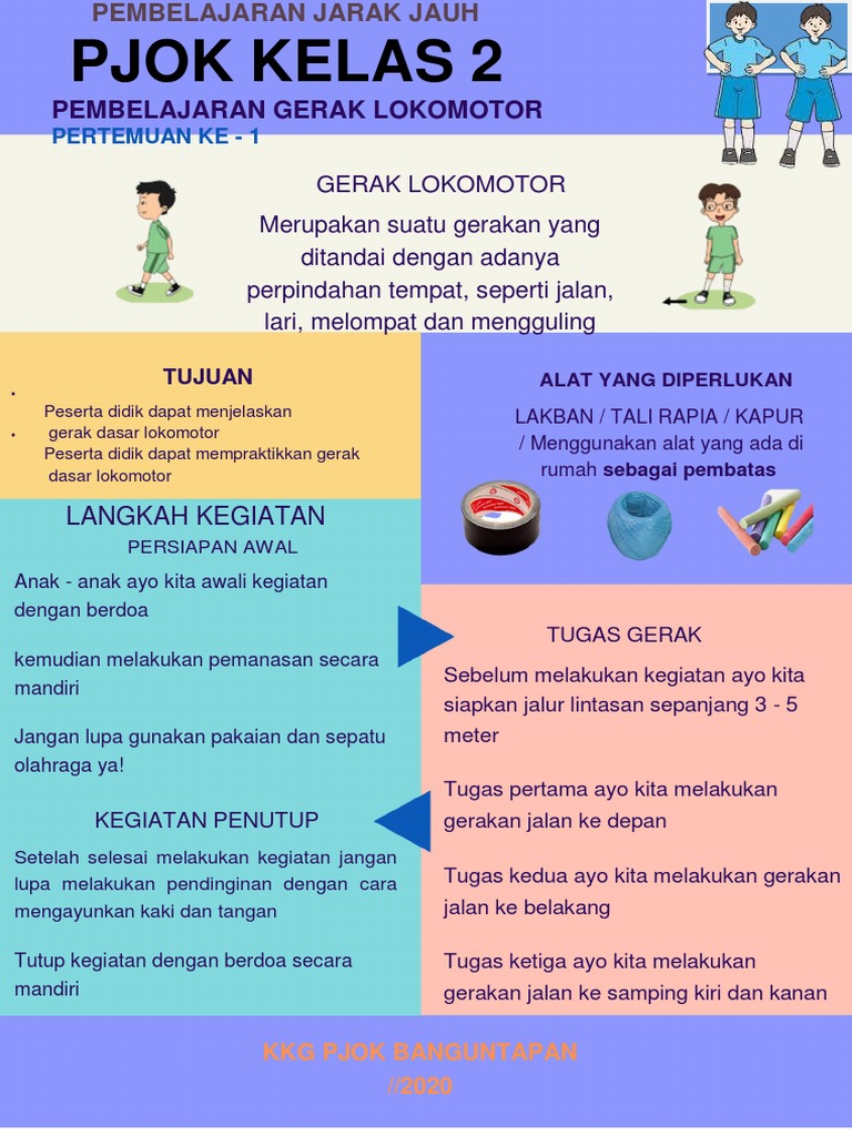 Modul Kelas 2 Tema 1 PDF | PDF