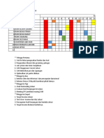 Daftar Kunjungan Am