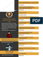 Matrix Kerja Resume SMK PDF