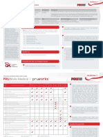 Pru Works Medical Ringkasan Produk 071220 PDF