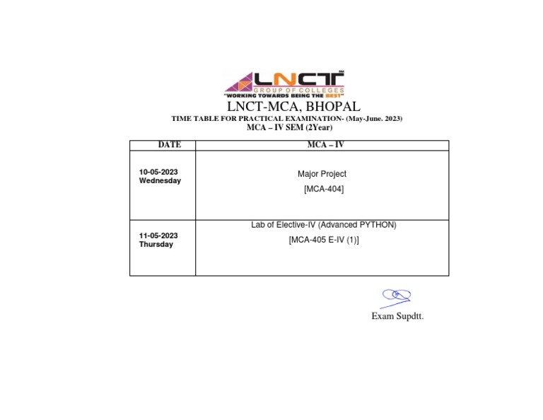 Practical Time Table MCA-IV June-2023 | PDF