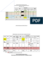 Jadwal Pelaksanaan Vaksinasi Covid