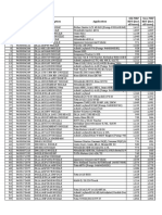 Old MRP New MRP Comparison List