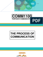 LESSON 1 Communication Processes, Principles, and Ethics
