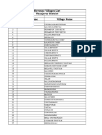 List of Revenue Villages in Thanjavur Dist PDF