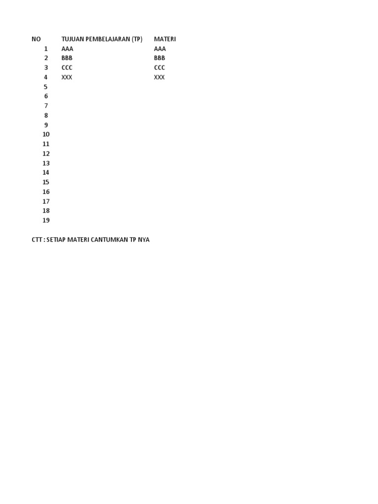 Setor Nilai Raport Kelas 7C | PDF
